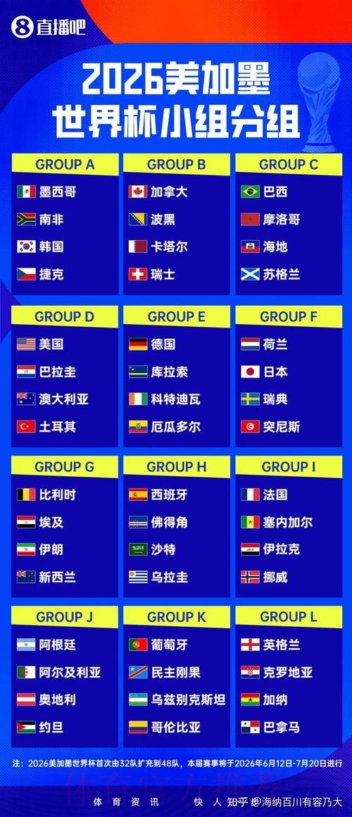 2026世界杯直播网站最新网址