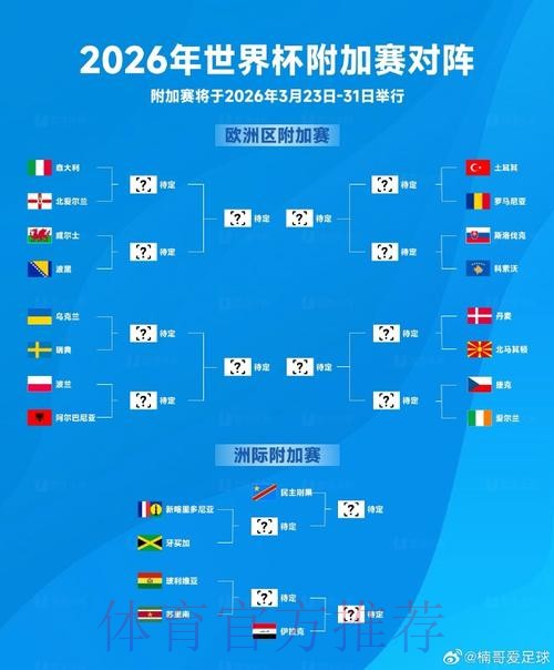 2026世界杯直播网站最新网址